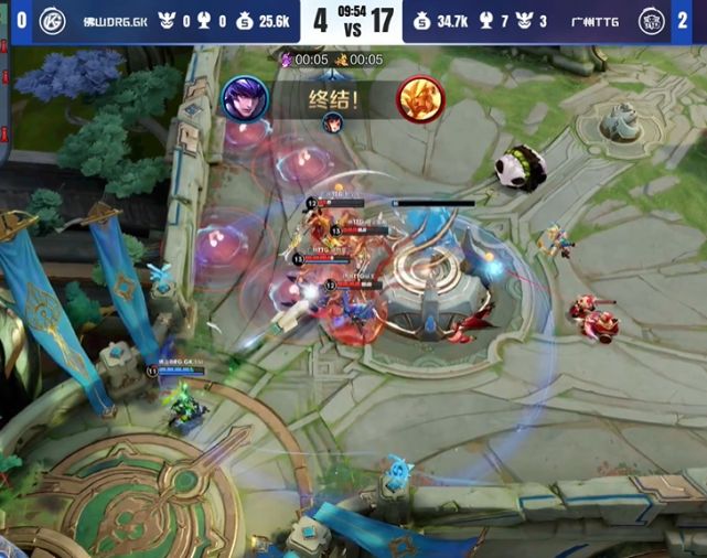 凯斯勒需要 凯斯勒需要