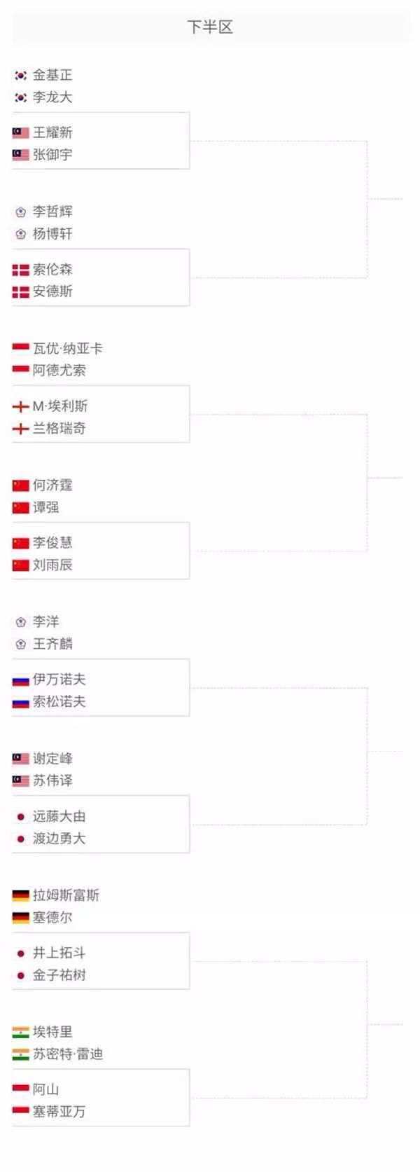 超意这一事 超意这一事