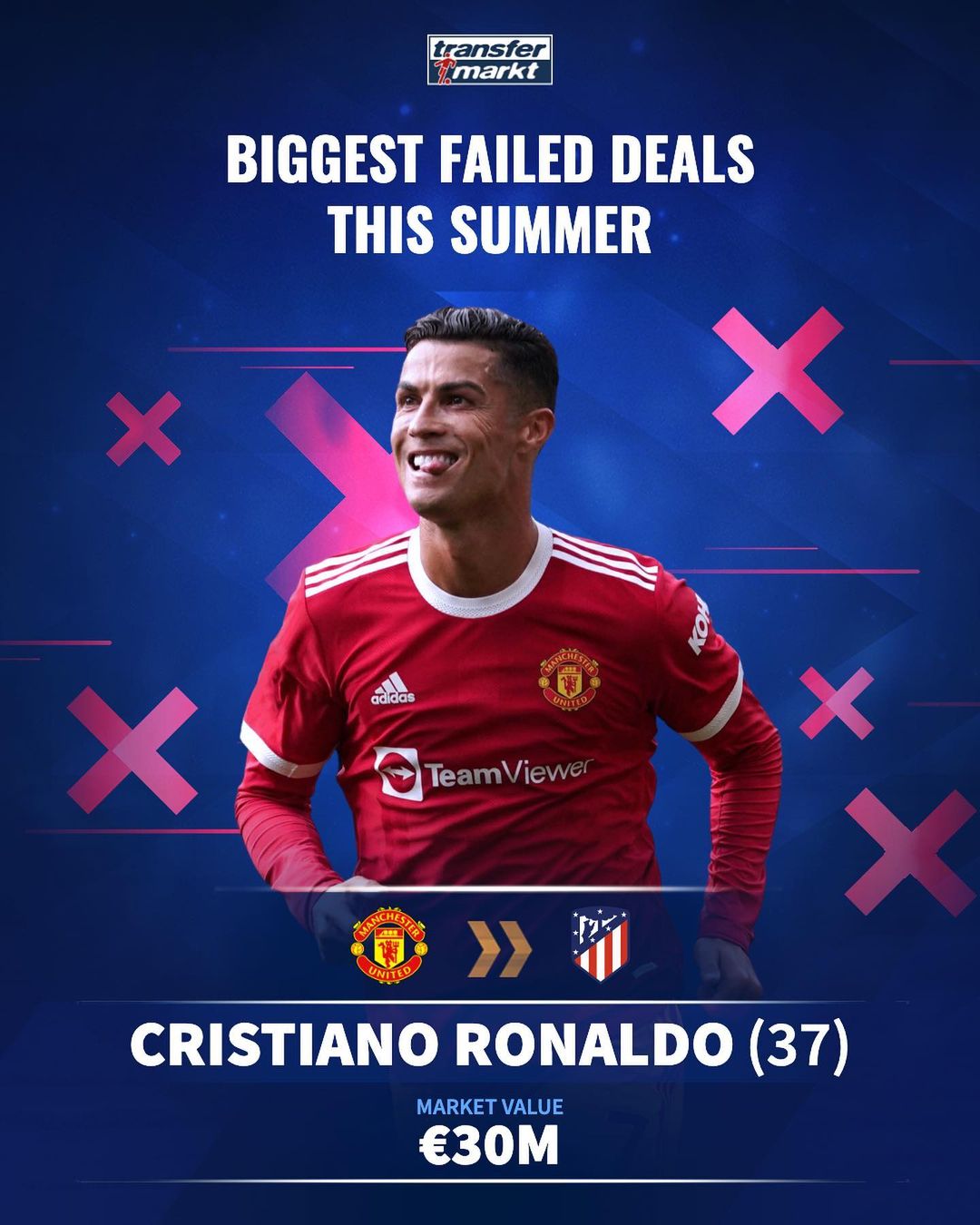 说明加速潮 说明加速潮