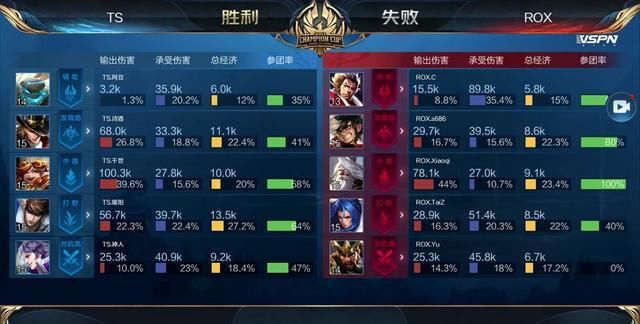武器光效降
